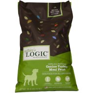 Nature's Logic Dry Dog Food Turkey